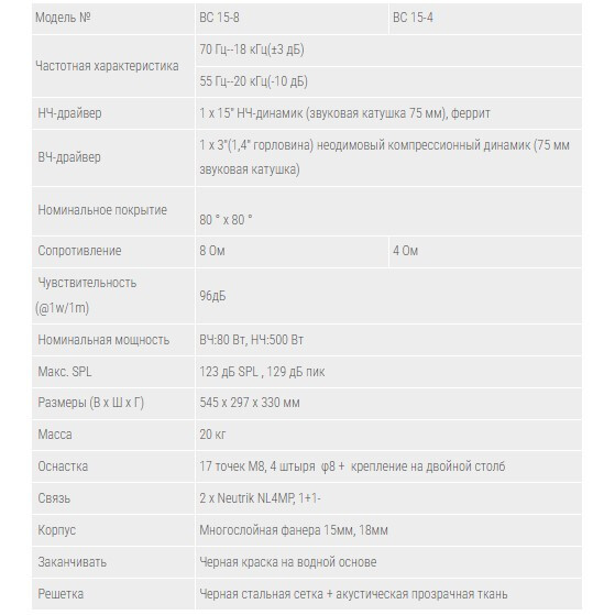 Акустическая система YMESYSTEMS Versa VS 15-8 - фото 5