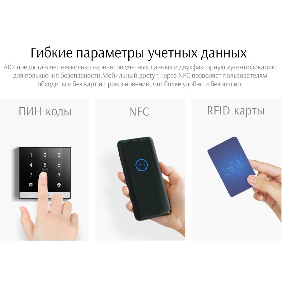 Терминал доступа Akuvox A02S - фото 6