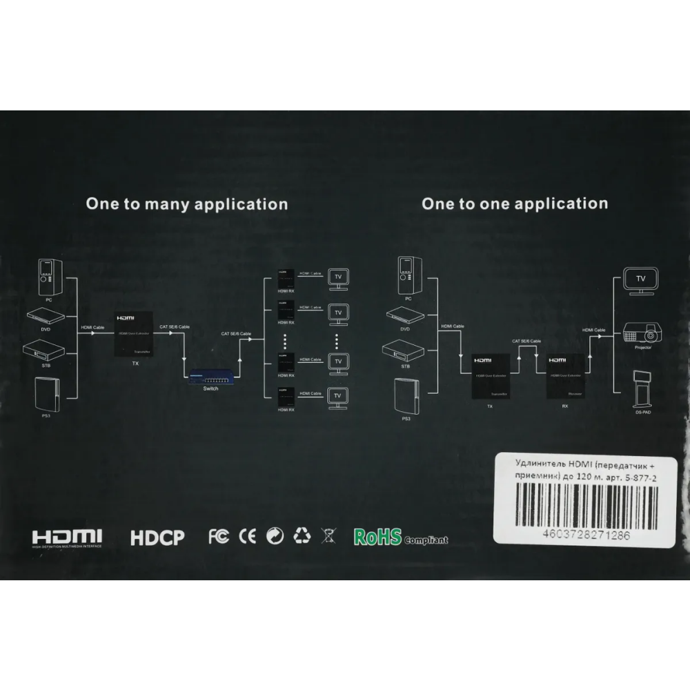 Удлинитель HDMI PREMIER 5-877-2 - фото 10