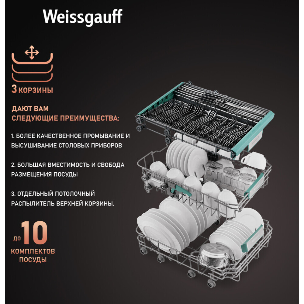 Встраиваемая посудомоечная машина Weissgauff BDW 4533 Wi-Fi Inverter Autoopen - 433785 - фото 19