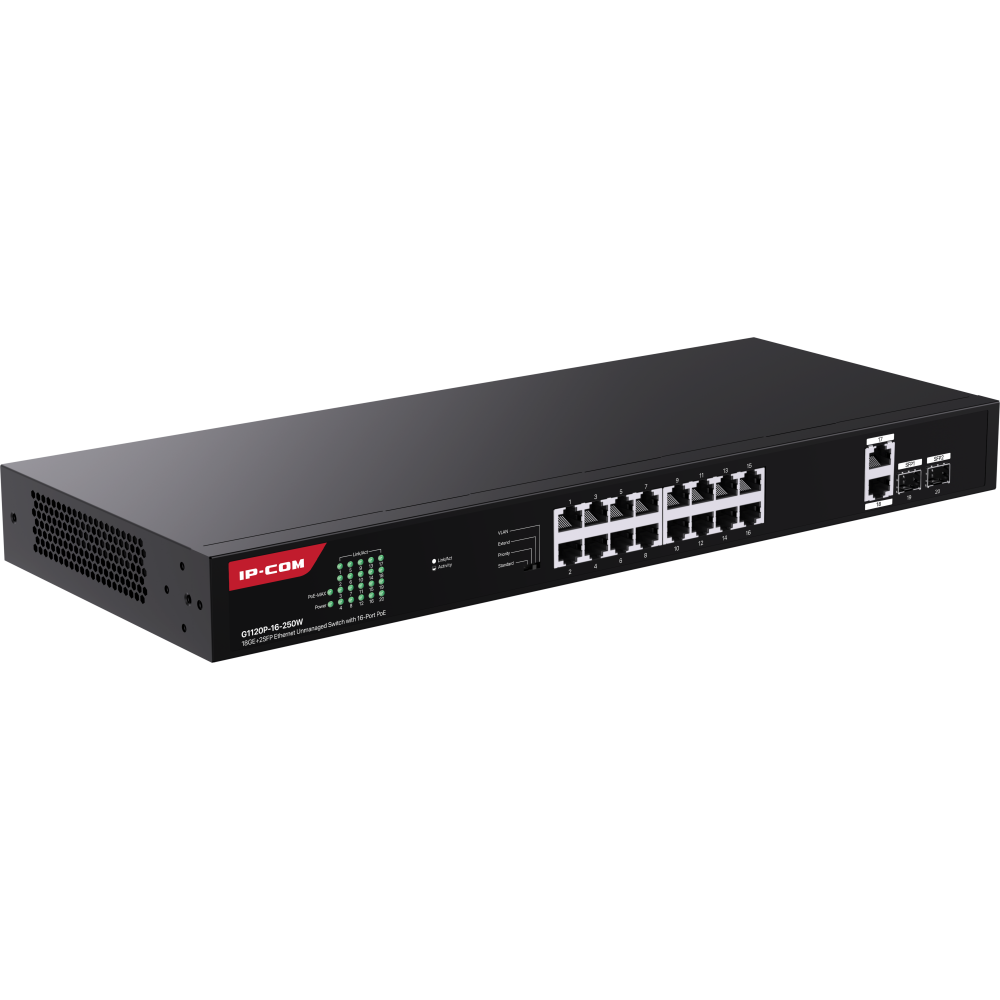 Коммутатор (свитч) IP-COM G1120P-16-250W - фото 3