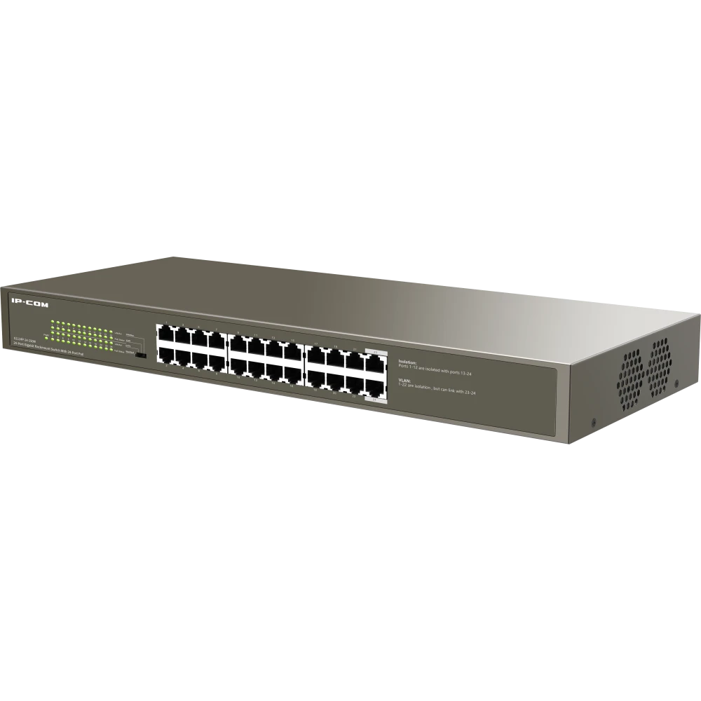 Коммутатор (свитч) IP-COM G1124P-24-250W - фото 2