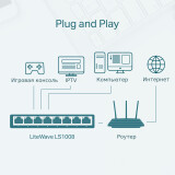 Коммутатор (свитч) TP-Link LS1005