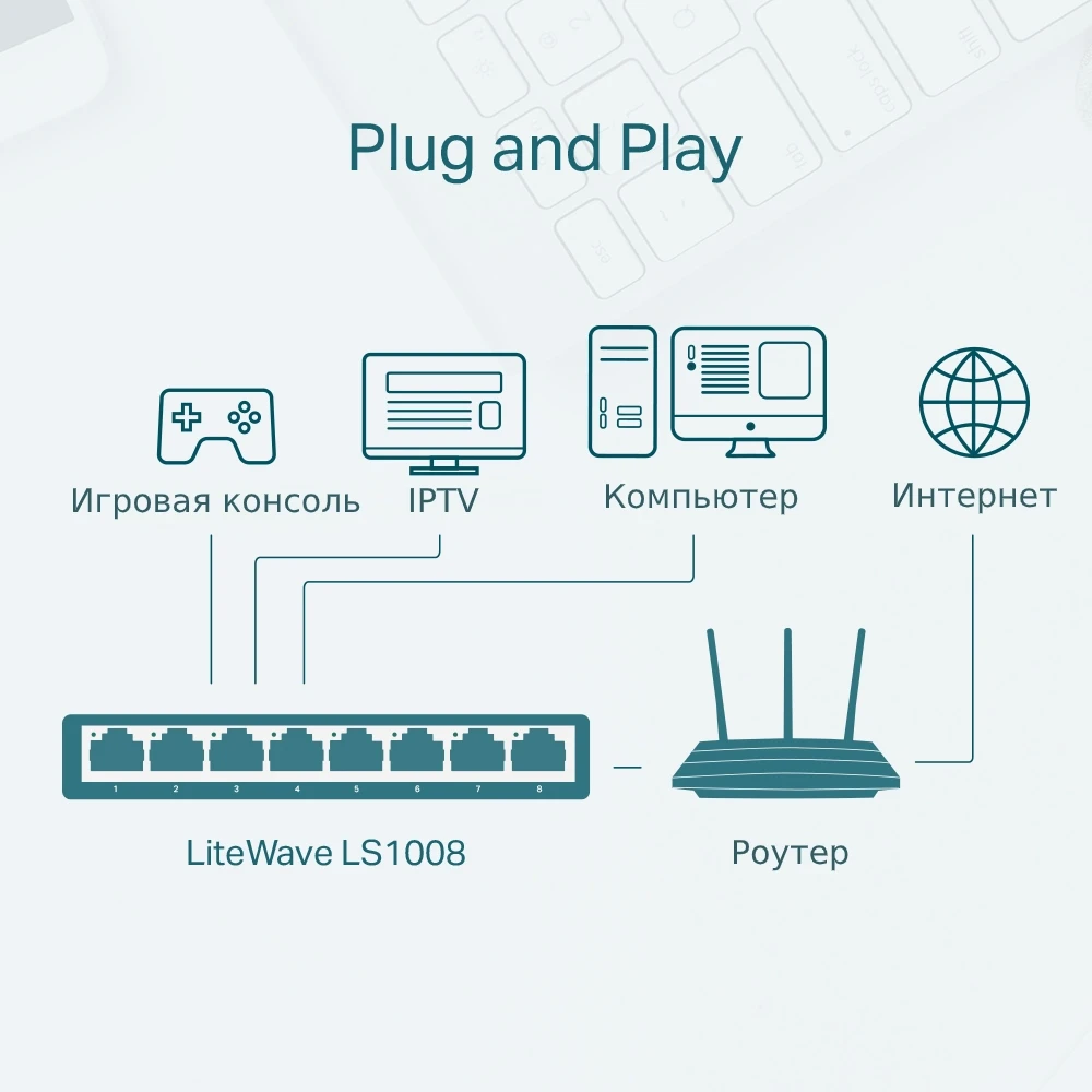 Коммутатор (свитч) TP-Link LS1005 - фото 2