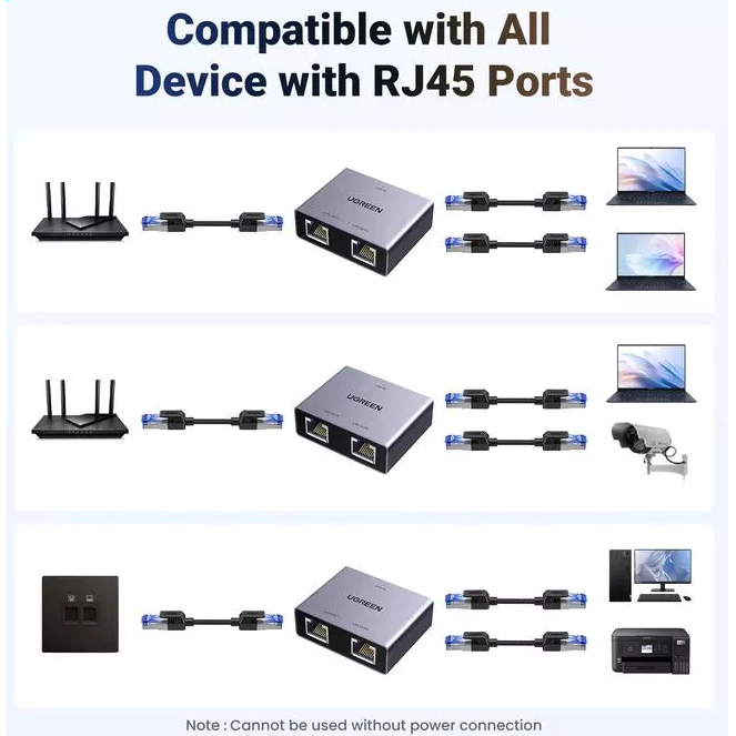 Сплиттер UGREEN NW301 Grey - 45311 - фото 3