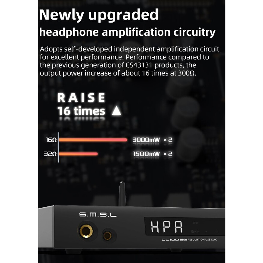 Цифро-аналоговый преобразователь S.M.S.L. DL100 Black - фото 8