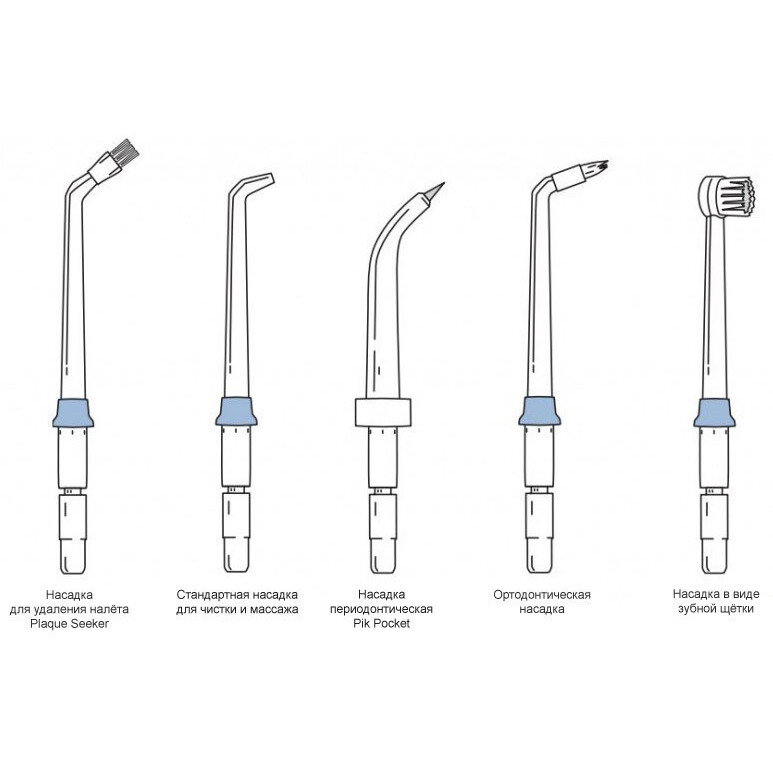 Ирригатор Waterpik WP-672ЕU Black - фото 7