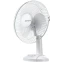 Настольный вентилятор CENTEK CT-5007 White - фото 2