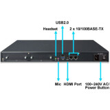 VoIP-шлюз PLANET IPX-2200