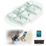 Базовая станция Yealink W80B DECT IP Multi-Cell System