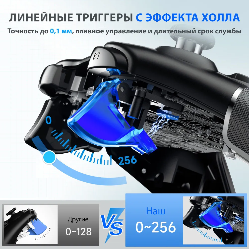 Геймпад EasySMX ESM-9100 Pro Black - VG-C411 - фото 4