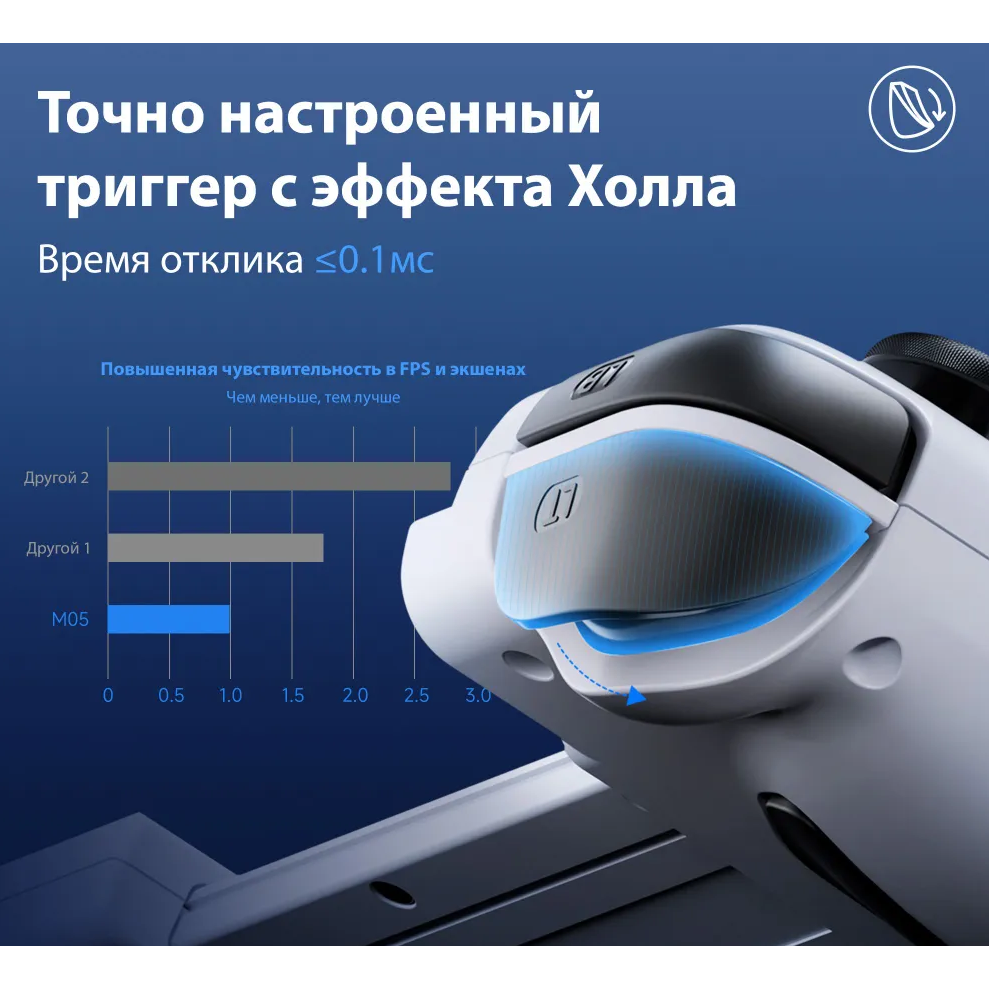 Геймпад EasySMX M05 White - VG-C506 - фото 5