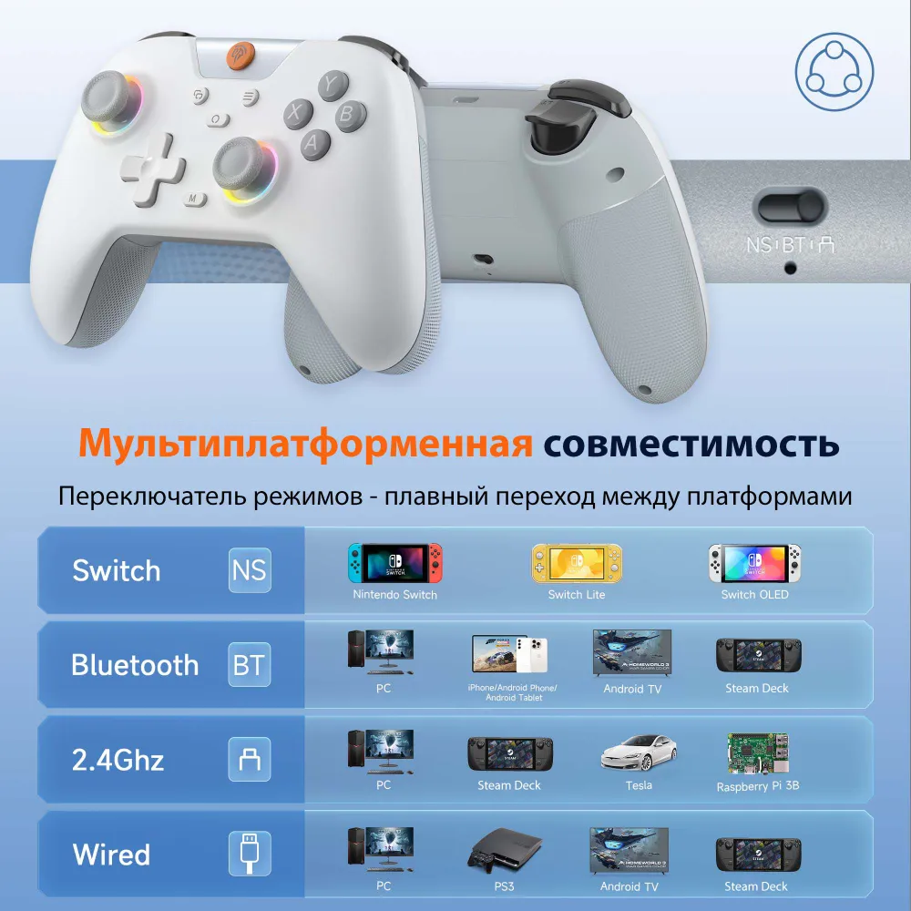 Геймпад EasySMX X05 Grey - VG-C507 - фото 4