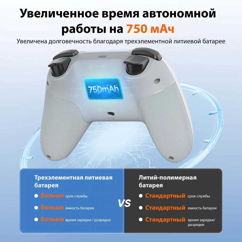 Геймпад EasySMX X05 Grey - VG-C507 - фото 5