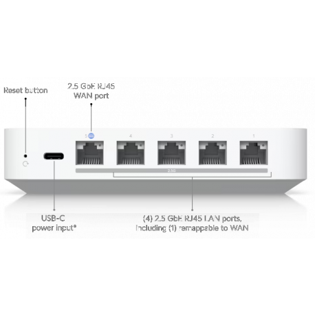 Шлюз Ubiquiti Cloud Gateway Max - UCG-Max - фото 7