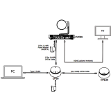 Конференц-камера Yealink UVC85-BYOD-200 (UVC85+CP50)