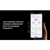 Напольные весы Polaris PWS 1894 White