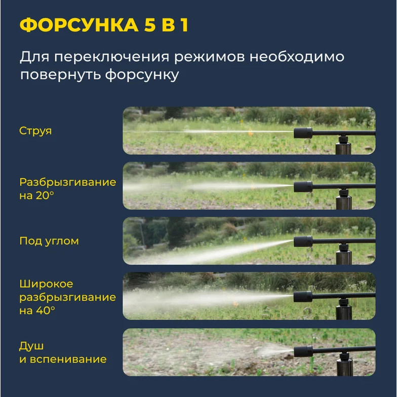 Мойка высокого давления HOTO HTT0023EU - фото 2