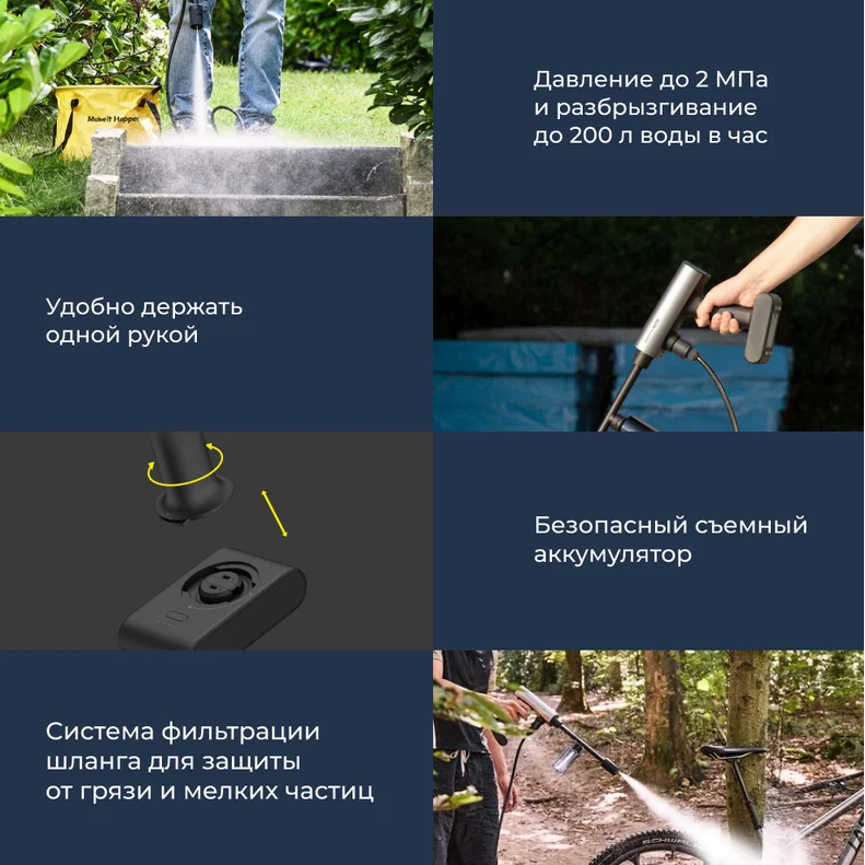 Мойка высокого давления HOTO HTT0023EU - фото 3