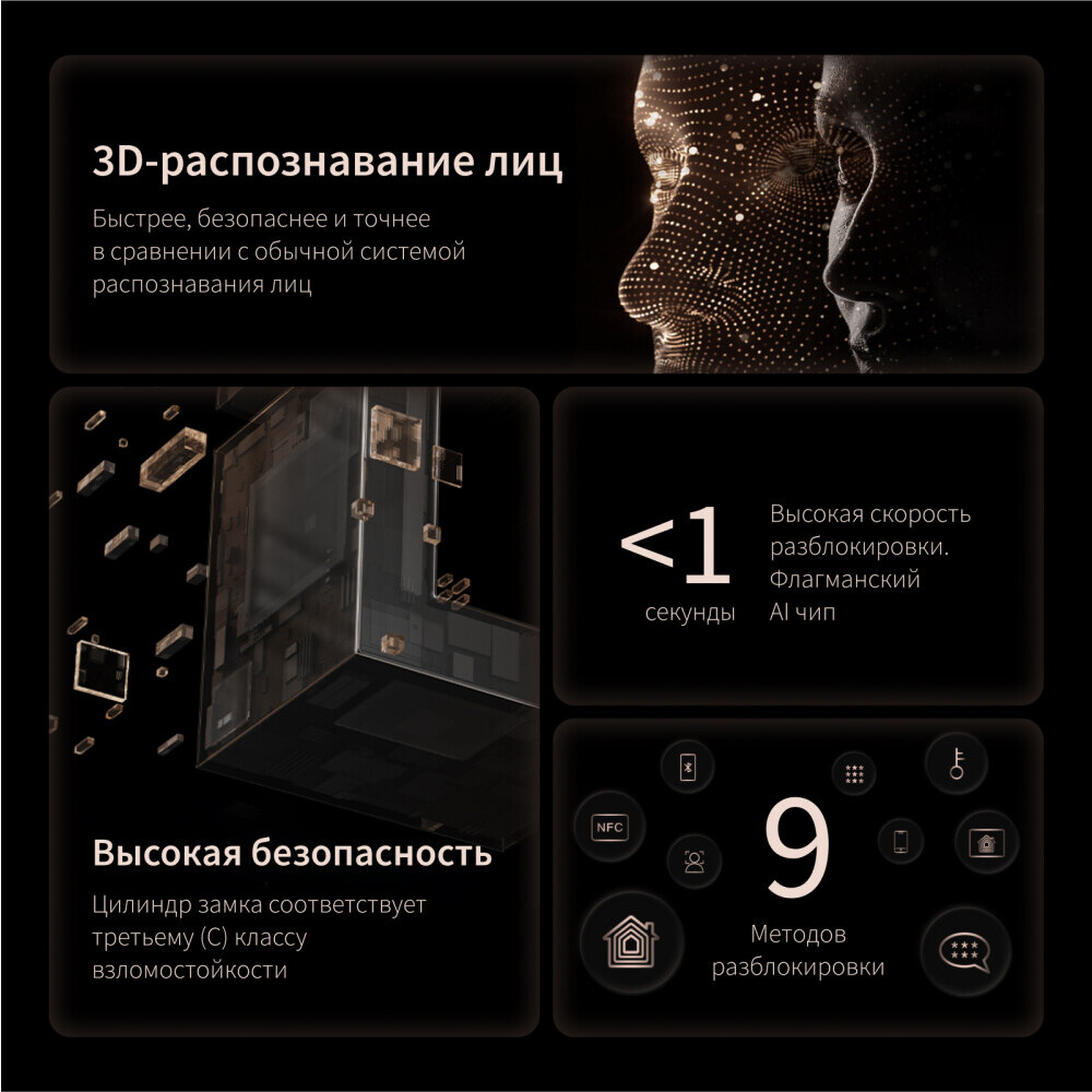 Умный дверной замок Aqara Smart Lock D200i - ML-D01D - фото 5