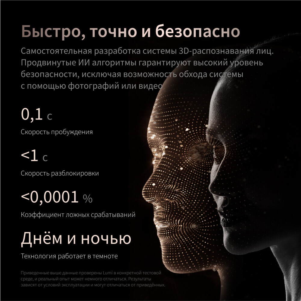 Умный дверной замок Aqara Smart Lock D200i - ML-D01D - фото 6