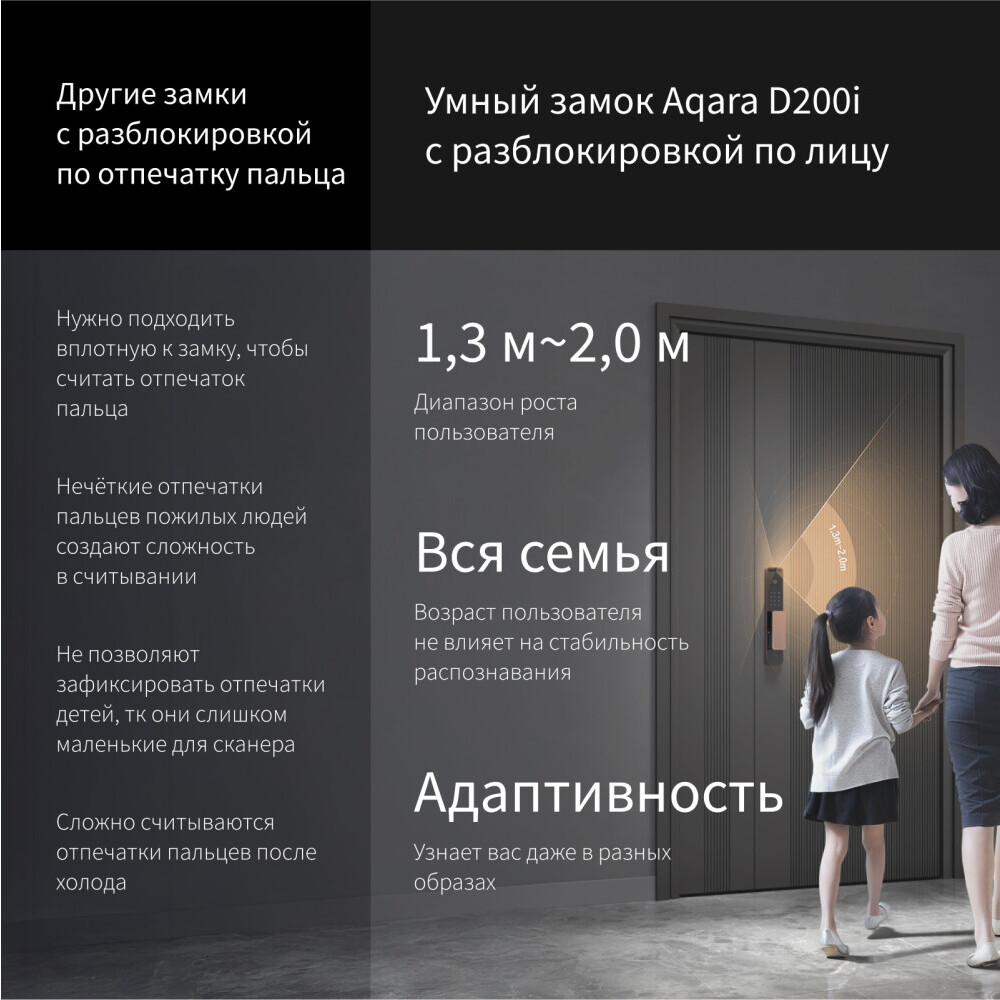Умный дверной замок Aqara Smart Lock D200i - ML-D01D - фото 9