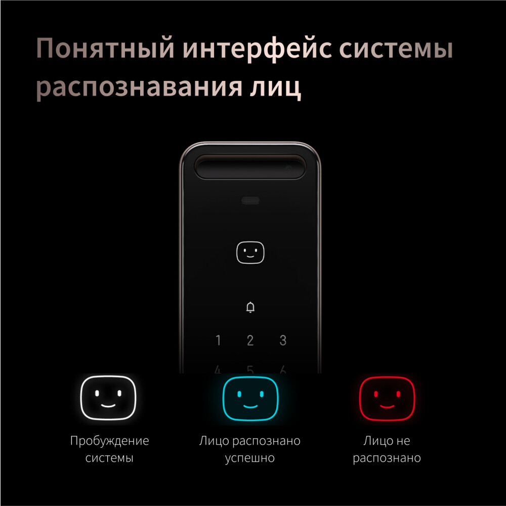 Умный дверной замок Aqara Smart Lock D200i - ML-D01D - фото 11
