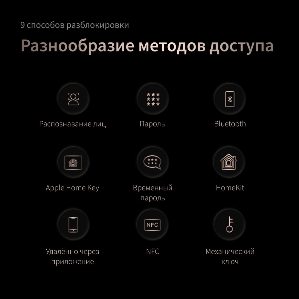 Умный дверной замок Aqara Smart Lock D200i - ML-D01D - фото 12