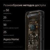Умный дверной замок Aqara Smart Lock D200i (ML-D01D)