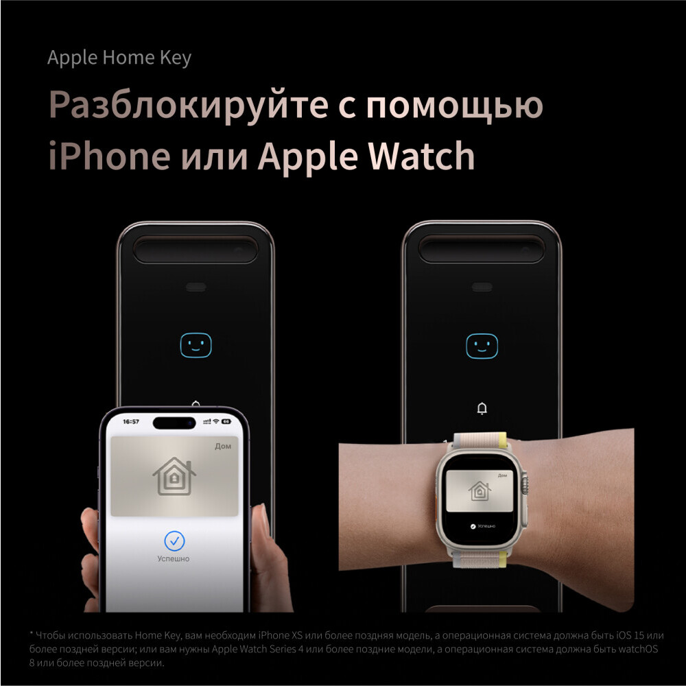 Умный дверной замок Aqara Smart Lock D200i - ML-D01D - фото 14