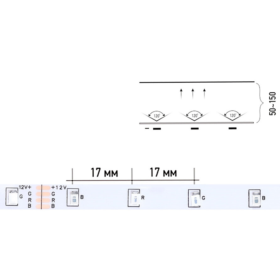 Светодиодная лента SmartBuy SBL-IP20-6-3-RGB - фото 5