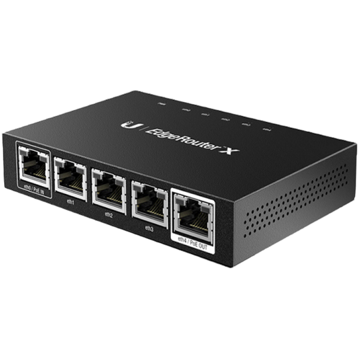 Маршрутизатор (роутер) Ubiquiti EdgeRouter X - ER-X-EU