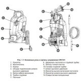 Мойка высокого давления CHAMPION HP3141