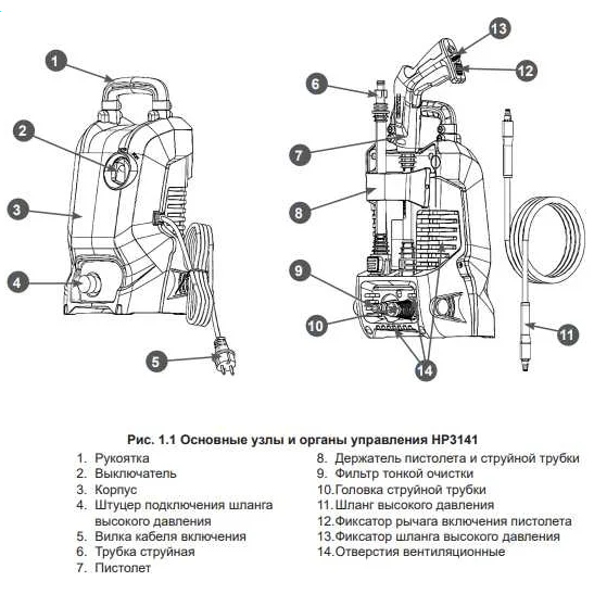 Мойка высокого давления CHAMPION HP3141 - фото 5