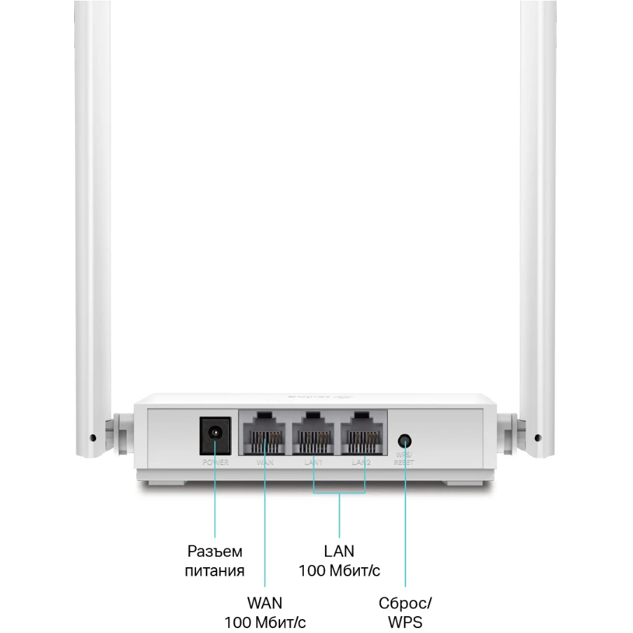 Wi-Fi маршрутизатор (роутер) TP-Link TL-WR820N - фото 2
