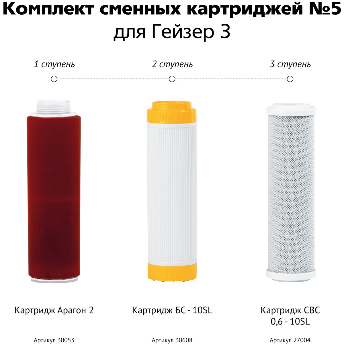 Картридж ГЕЙЗЕР 5 (3 шт.) - 50009 - фото 2