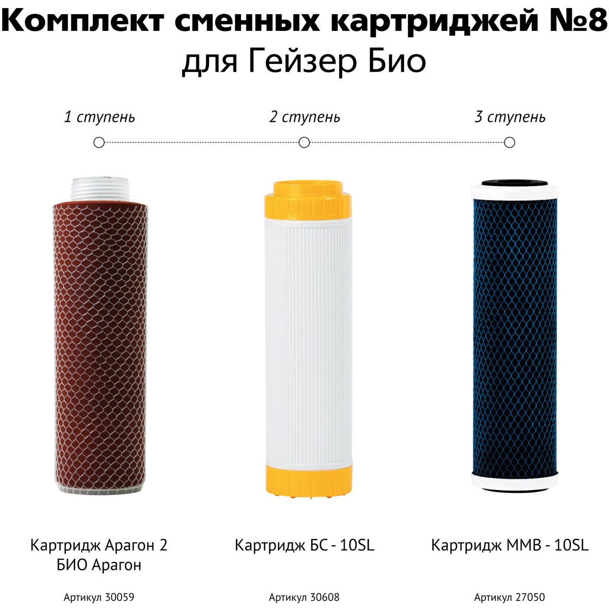 Картридж ГЕЙЗЕР 8 (3 шт.) - 50036 - фото 2