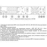 ИБП SNR ELEMENT II UPS-ONRT-2000-S48 (SNR-UPS-ONRT-2000-S48)