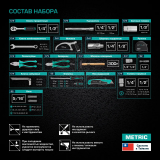Набор инструментов STELS 14111