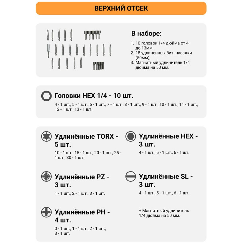 Набор инструментов Bort BTK-138 - 93418552 - фото 8