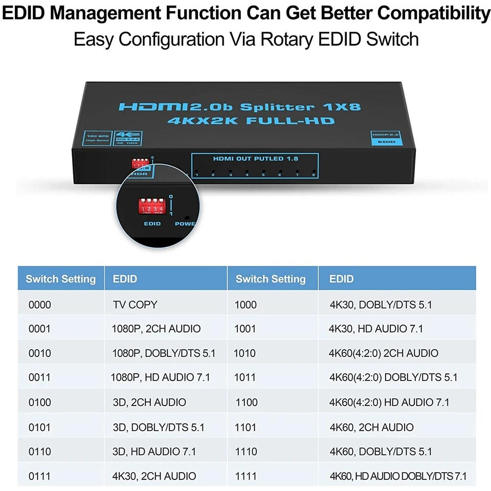 Разветвитель HDMI Orient HSP0108HL-2.0 - фото 6