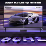 Переключатель HDMI UGREEN CM598 (15376)