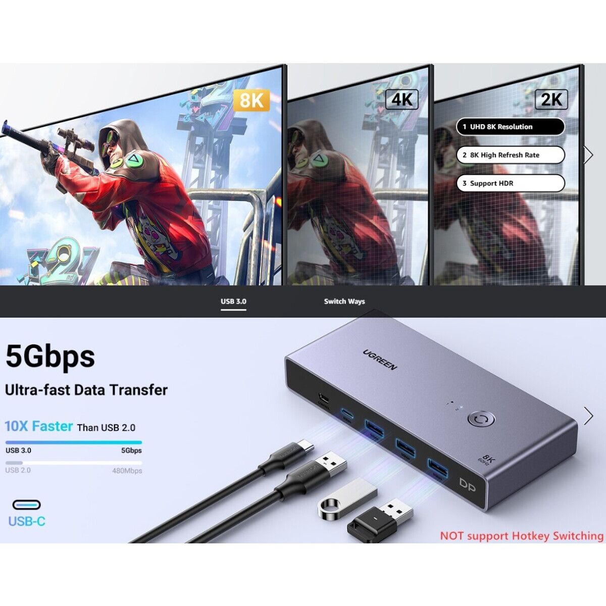 Переключатель DisplayPort UGREEN CM695 - 25962 - фото 10