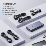 Переключатель DisplayPort UGREEN CM695 (25962)