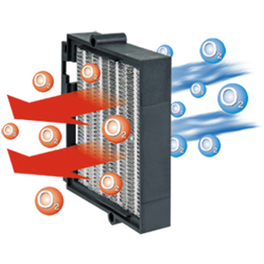 Тепловентилятор VITEK VT-2064 - фото 8