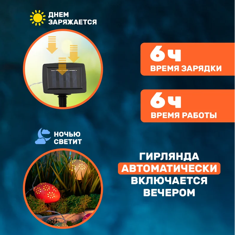 Гирлянда Lamper Эклектика 4м - 602-268 - фото 9