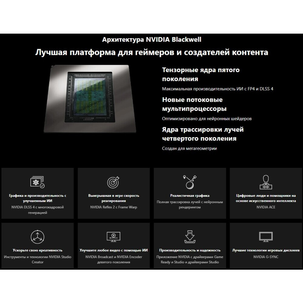 Видеокарта NVIDIA GeForce RTX 5080 MSI OC 16Gb (RTX 5080 16G VENTUS 3X OC) - фото 9