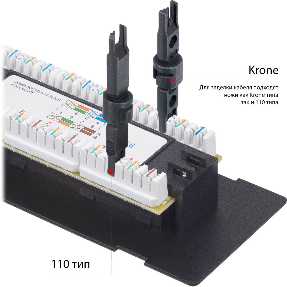 Патч-панель Cabeus PL-12-Cat.6-WL-Dual IDC - фото 3