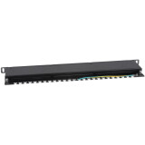 Патч-панель Cabeus PLHD-24-Cat.5e-SH-Dual-0,5U
