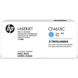 Картридж HP CF461XC (№656X) Cyan